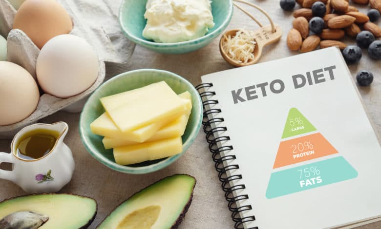 Dieta keto - păreri - ingrediente - preț - unde să cumpere?